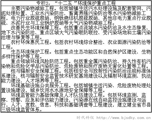 環境保護-時代科儀2.jpg