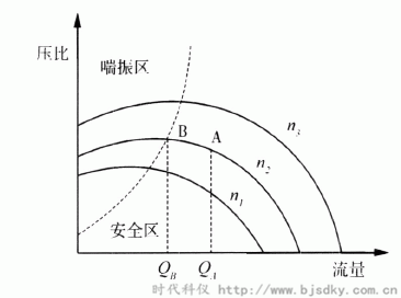 制藥企業(yè)節(jié)能方案匯總6.png 制藥企業(yè)節(jié)能方案匯總6.png