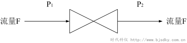 制藥企業(yè)節(jié)能方案匯總7.png 制藥企業(yè)節(jié)能方案匯總7.png