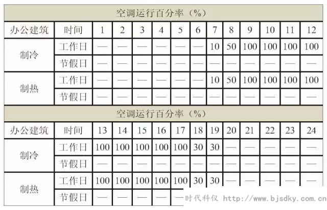 河北建筑節能-時代科儀6.jpg 河北建筑節能-時代科儀6.jpg