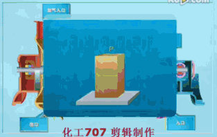 壓縮機工作原理動圖-時代科儀3.gif 壓縮機工作原理動圖-時代科儀3.gif