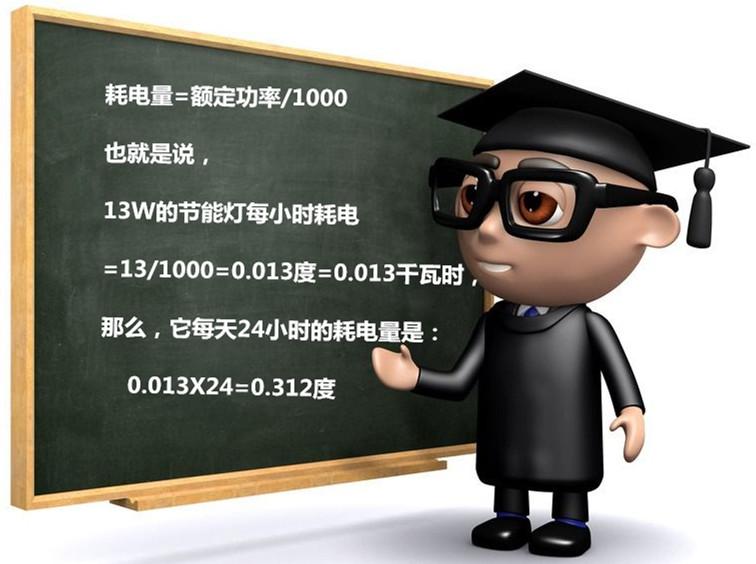 節能燈耗電量計算-博士.JPG 節能燈耗電量計算-博士.JPG